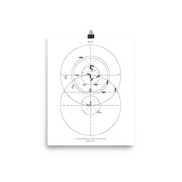 Frias: Figure 22 Poster - Image 2