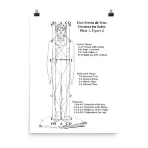 Frias: Figure 2 with Descriptions Poster