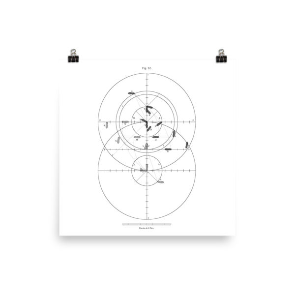 Frias: Figure 22 Poster - Image 4