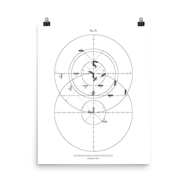 Frias: Figure 22 Poster - Image 9