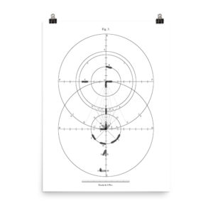 Frias: Figure 3 Poster