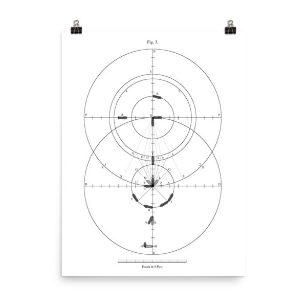 Frias: Figure 3 Poster