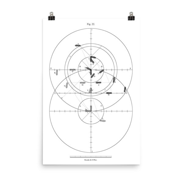 Frias: Figure 22 Poster - Image 11